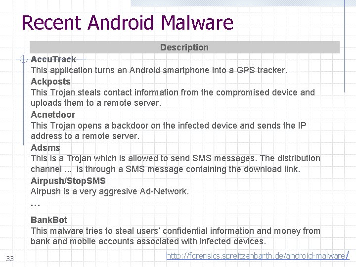 Recent Android Malware Description Accu. Track This application turns an Android smartphone into a