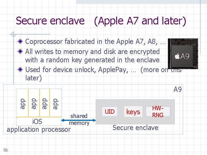 Secure enclave (Apple A 7 and later) Coprocessor fabricated in the Apple A 7,