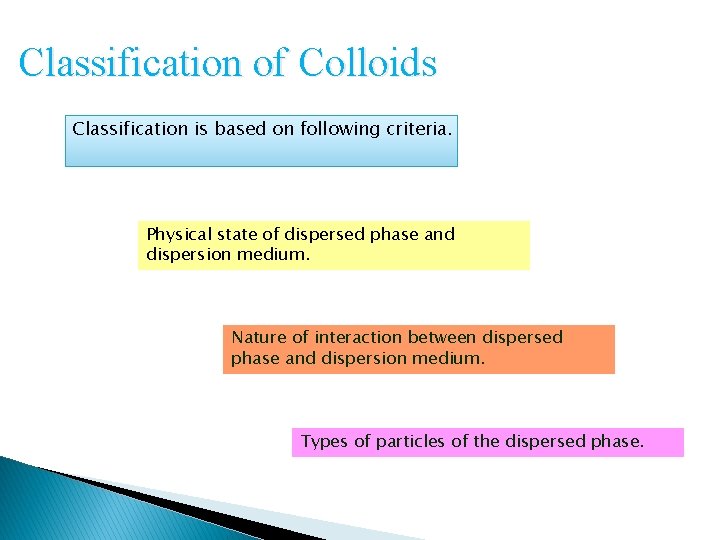 Classification of Colloids Classification is based on following criteria. Physical state of dispersed phase