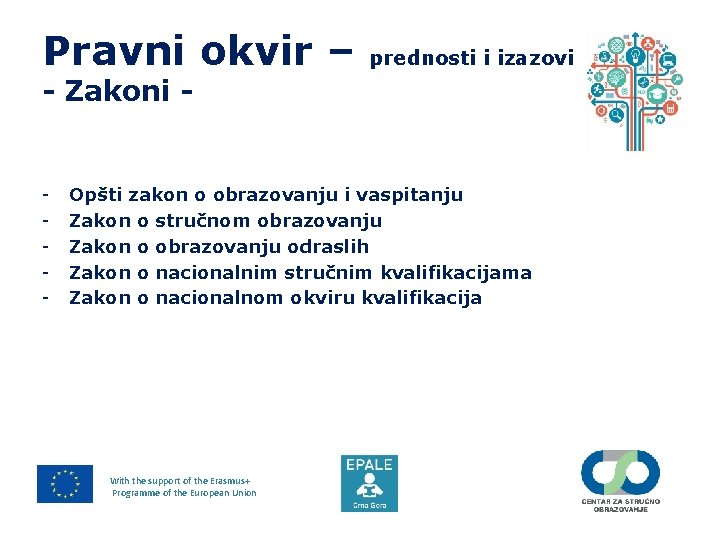 Pravni okvir – prednosti i izazovi - Zakoni - - Opšti zakon o obrazovanju