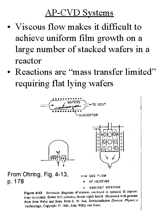 AP-CVD Systems • Viscous flow makes it difficult to achieve uniform film growth on