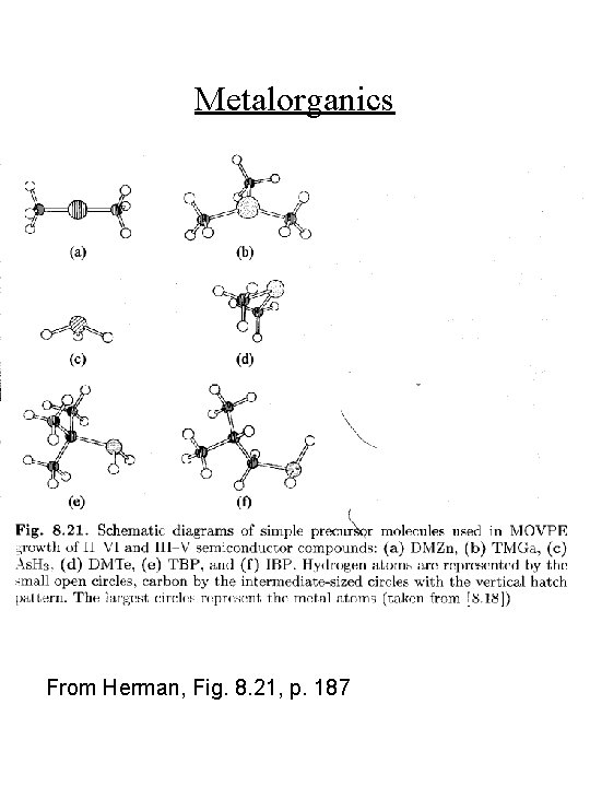 Metalorganics From Herman, Fig. 8. 21, p. 187 