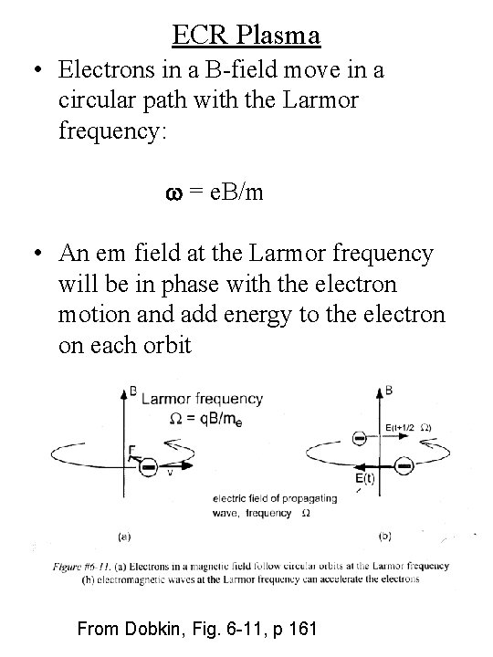 ECR Plasma • Electrons in a B-field move in a circular path with the