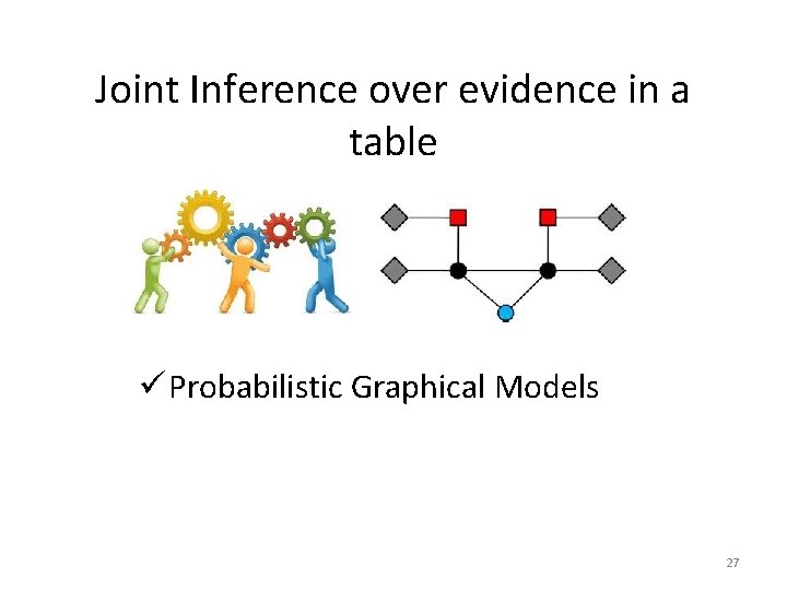 Joint Inference over evidence in a table ü Probabilistic Graphical Models 27 