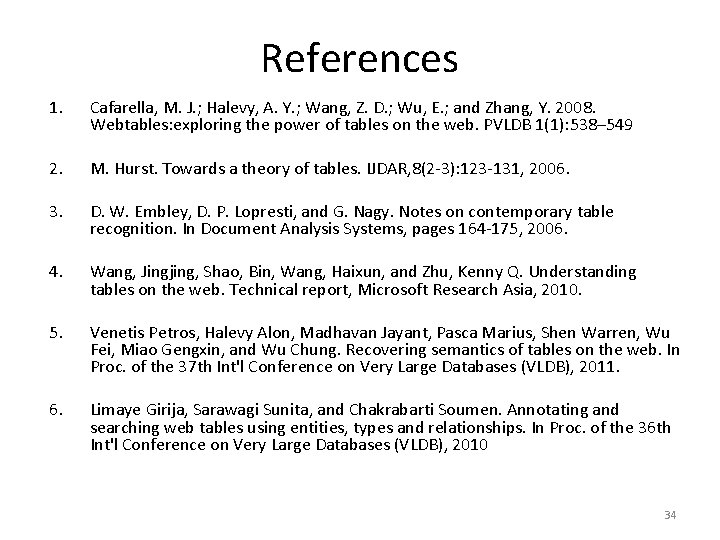 References 1. Cafarella, M. J. ; Halevy, A. Y. ; Wang, Z. D. ;