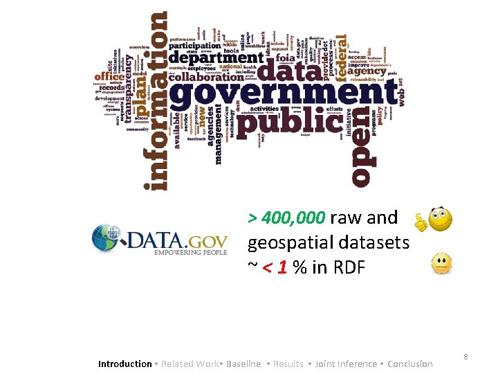 > 400, 000 raw and geospatial datasets ~ < 1 % in RDF Introduction