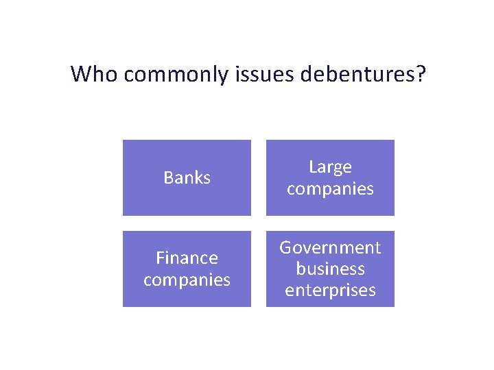 Who commonly issues debentures? Banks Large companies Finance companies Government business enterprises 