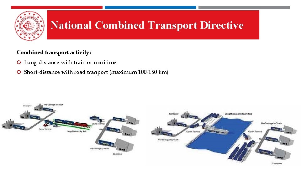 National Combined Transport Directive Combined transport activity: Long-distance with train or maritime Short-distance with