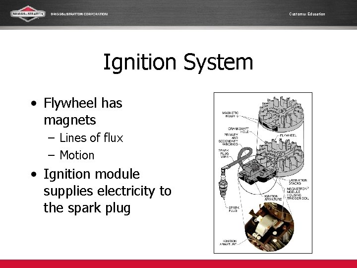 Customer Education Ignition System • Flywheel has magnets – Lines of flux – Motion