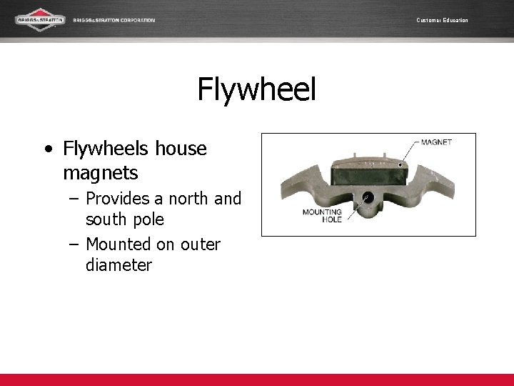 Customer Education Flywheel • Flywheels house magnets – Provides a north and south pole