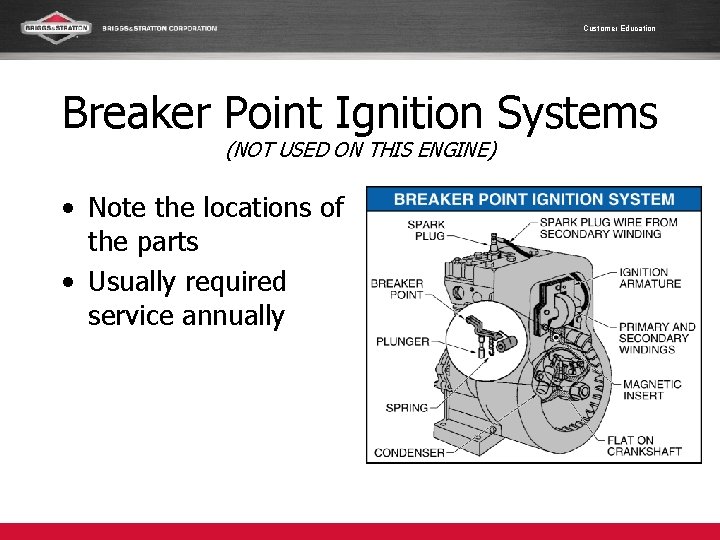 Customer Education Breaker Point Ignition Systems (NOT USED ON THIS ENGINE) • Note the