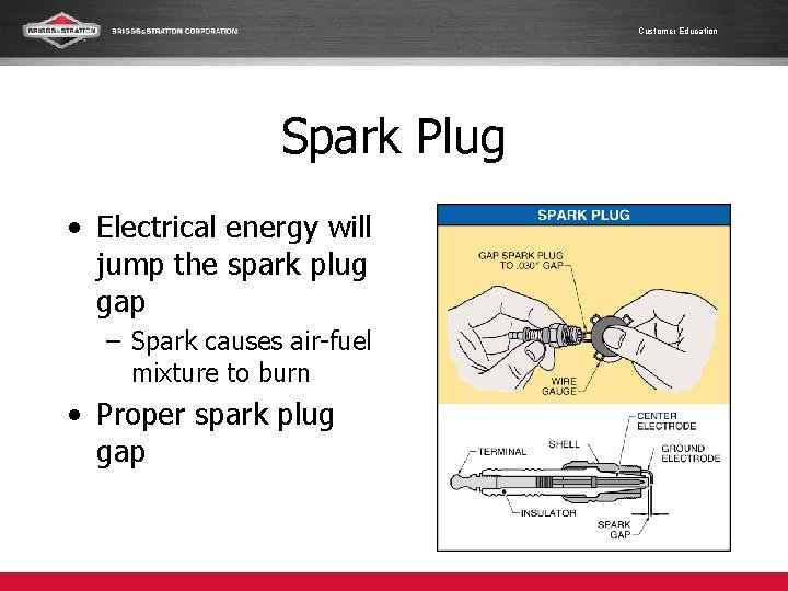 Customer Education Spark Plug • Electrical energy will jump the spark plug gap –