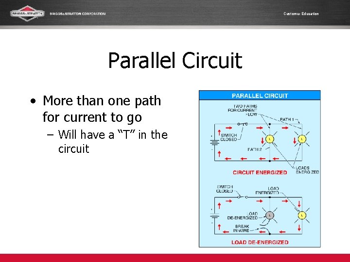 Customer Education Parallel Circuit • More than one path for current to go –