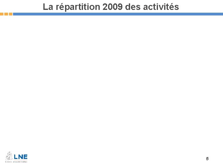 La répartition 2009 des activités 5 