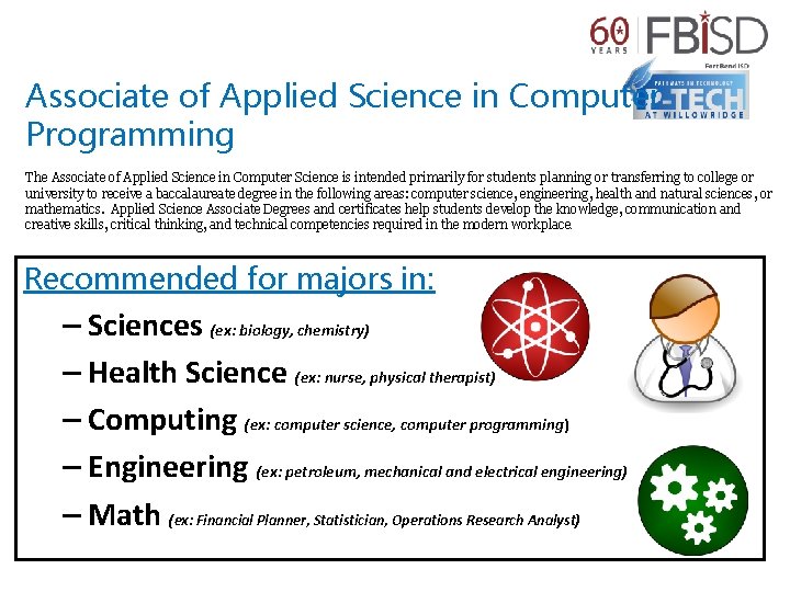 Associate of Applied Science in Computer Programming The Associate of Applied Science in Computer