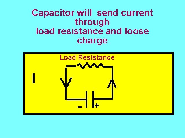 Capacitor will send current through Charge Pump I load resistance and loose charge Load