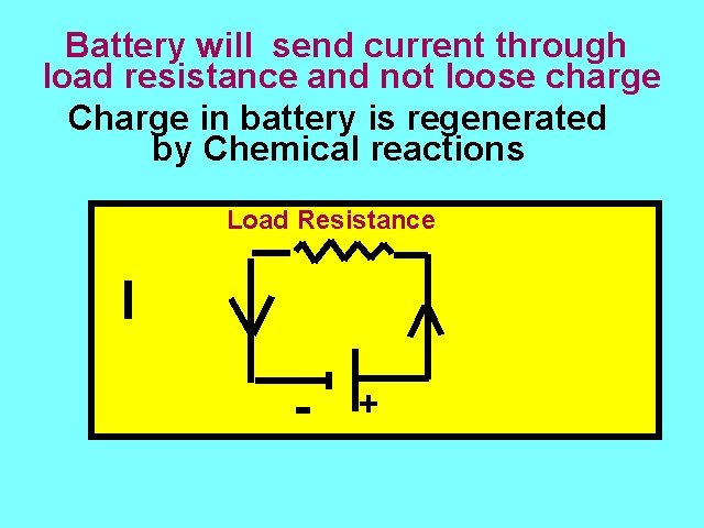 Battery will send current through load resistance and not loose charge Charge Pump I