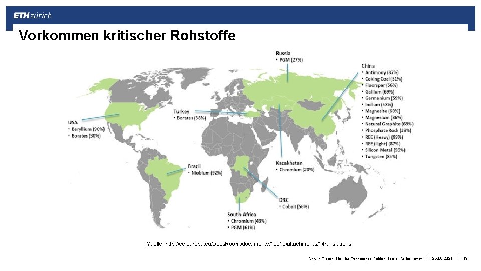 Vorkommen kritischer Rohstoffe Quelle: http: //ec. europa. eu/Docs. Room/documents/10010/attachments/1/translations Shiyun Tremp, Maurice Tschamper, Fabian