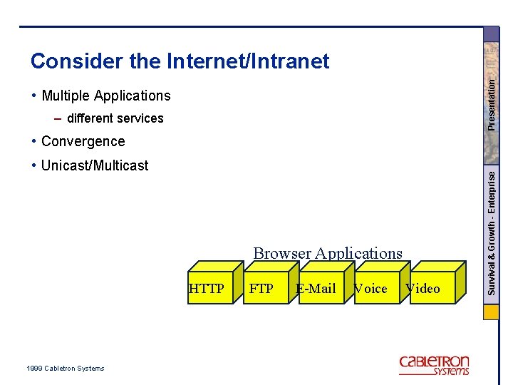 Presentation Consider the Internet/Intranet • Multiple Applications – different services • Unicast/Multicast Browser Applications