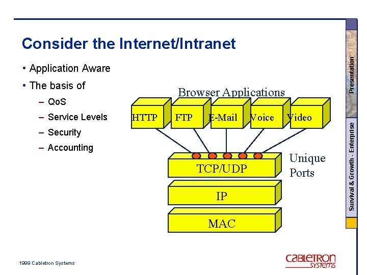  • Application Aware • The basis of Browser Applications – Qo. S –