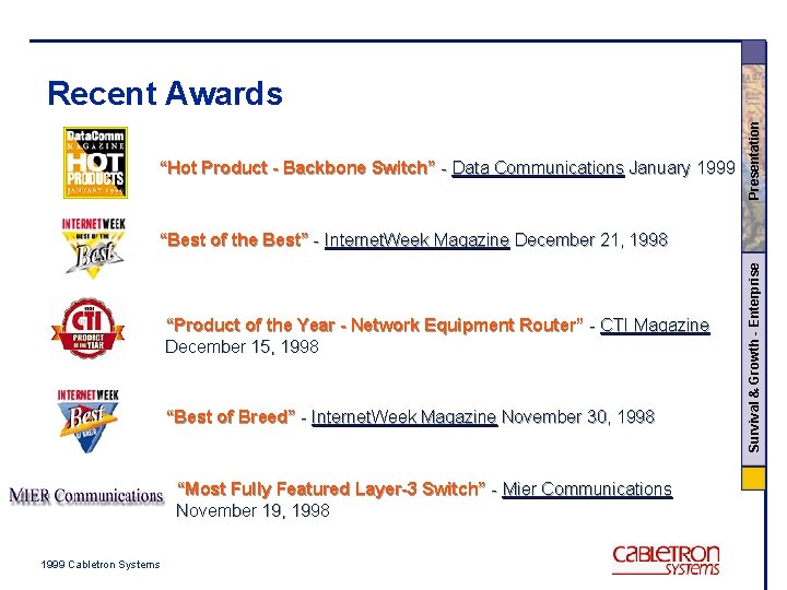 “Hot Product - Backbone Switch” - Data Communications January 1999 Presentation Recent Awards “Product