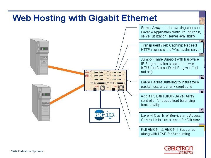 Web Hosting with Gigabit Ethernet Presentation Server Array Load-balancing based on Layer 4 Application