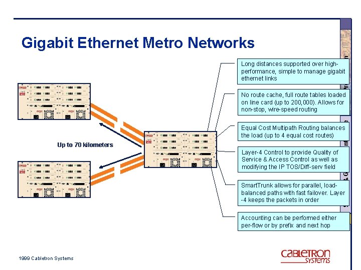 Presentation Gigabit Ethernet Metro Networks Long distances supported over highperformance, simple to manage gigabit