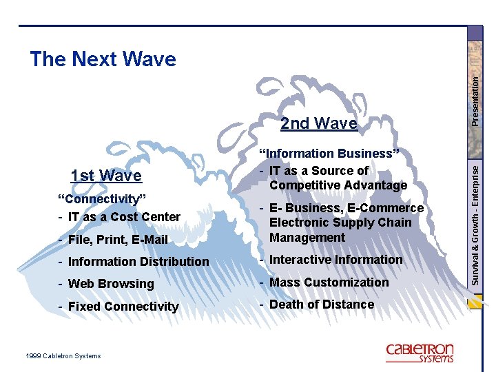 1 st Wave “Connectivity” - IT as a Cost Center “Information Business” - IT