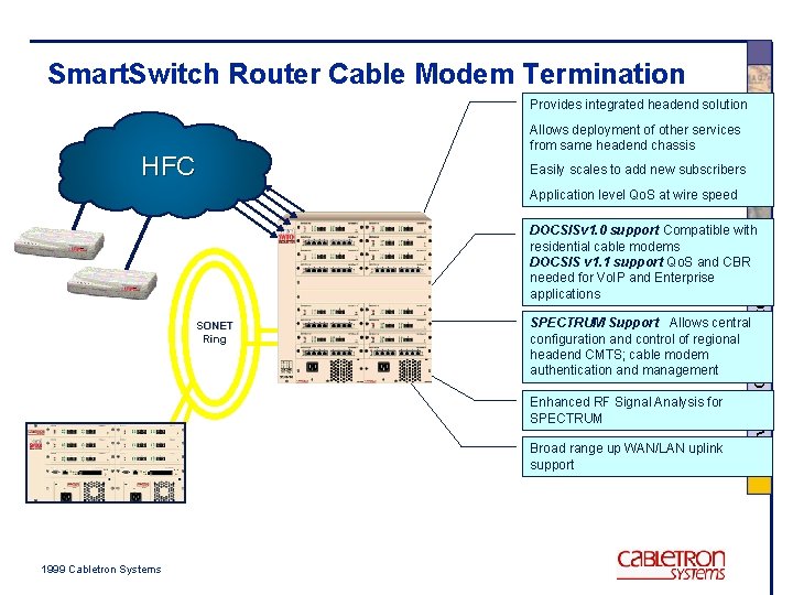 Smart. Switch Router Cable Modem Termination HFC Allows deployment of other services from same