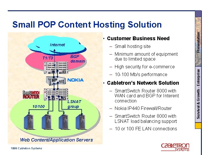 Internet T 1/T 3 – Small hosting site BGP domain – Minimum amount of