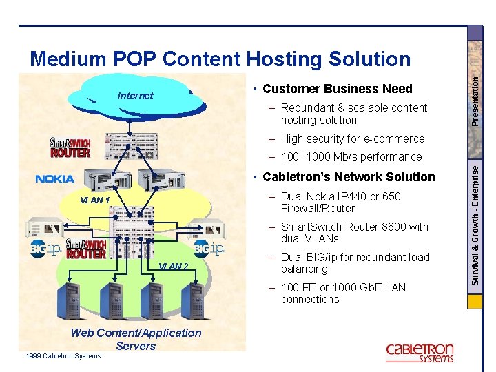  • Customer Business Need Internet – Redundant & scalable content hosting solution Presentation