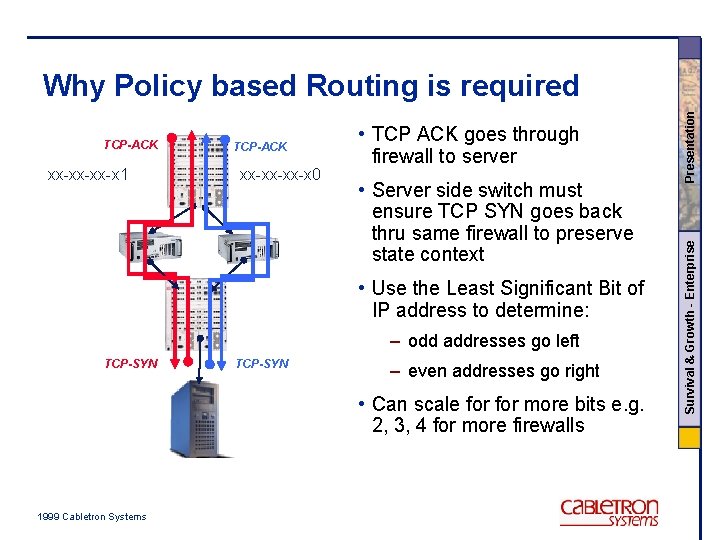 xx-xx-xx-x 1 TCP-ACK xx-xx-xx-x 0 • TCP ACK goes through firewall to server •