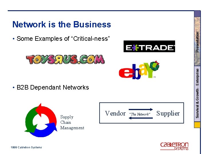  • Some Examples of “Critical-ness” • B 2 B Dependant Networks Supply Chain