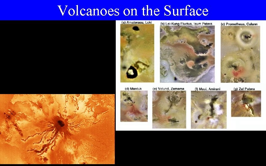 Volcanoes on the Surface 