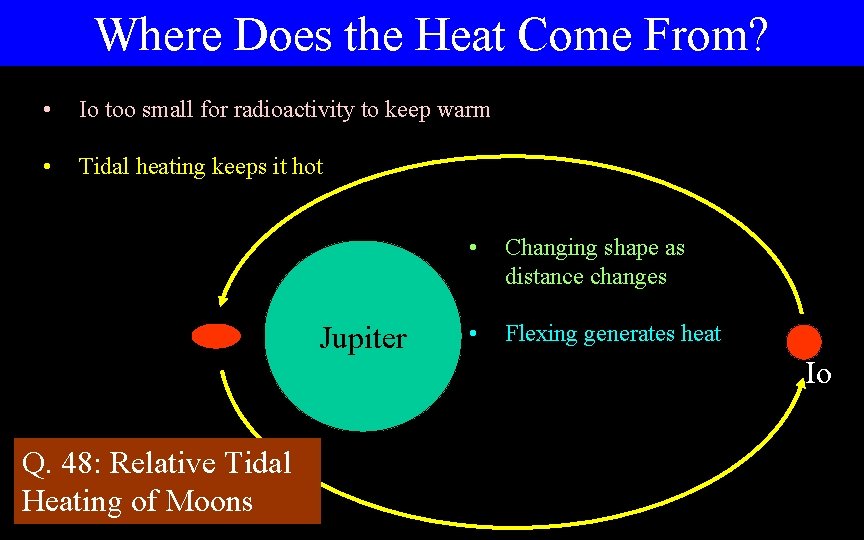 Where Does the Heat Come From? • Io too small for radioactivity to keep