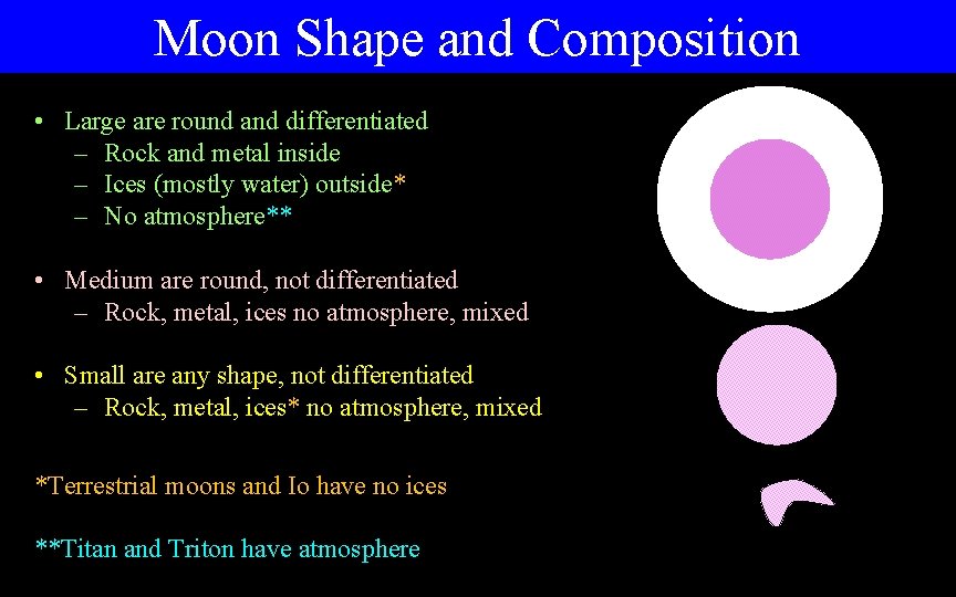 Moon Shape and Composition • Large are round and differentiated – Rock and metal