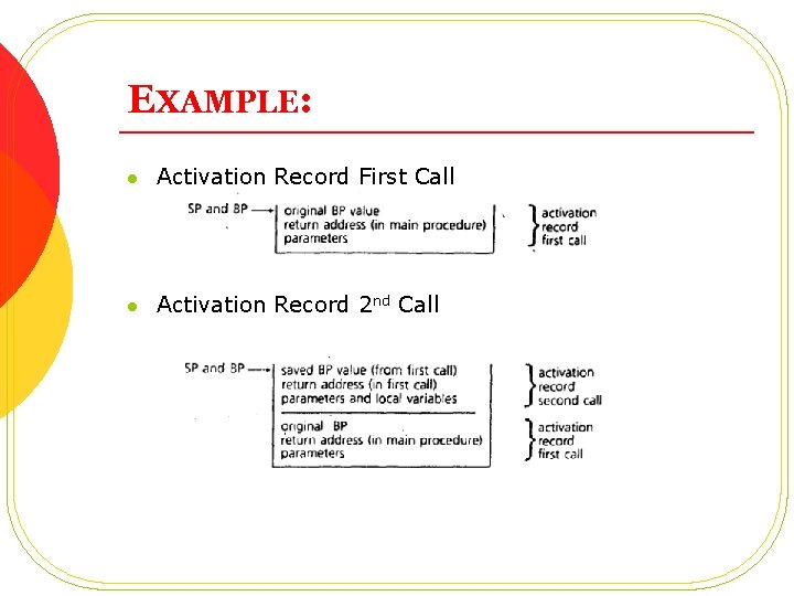 EXAMPLE: l Activation Record First Call l Activation Record 2 nd Call 