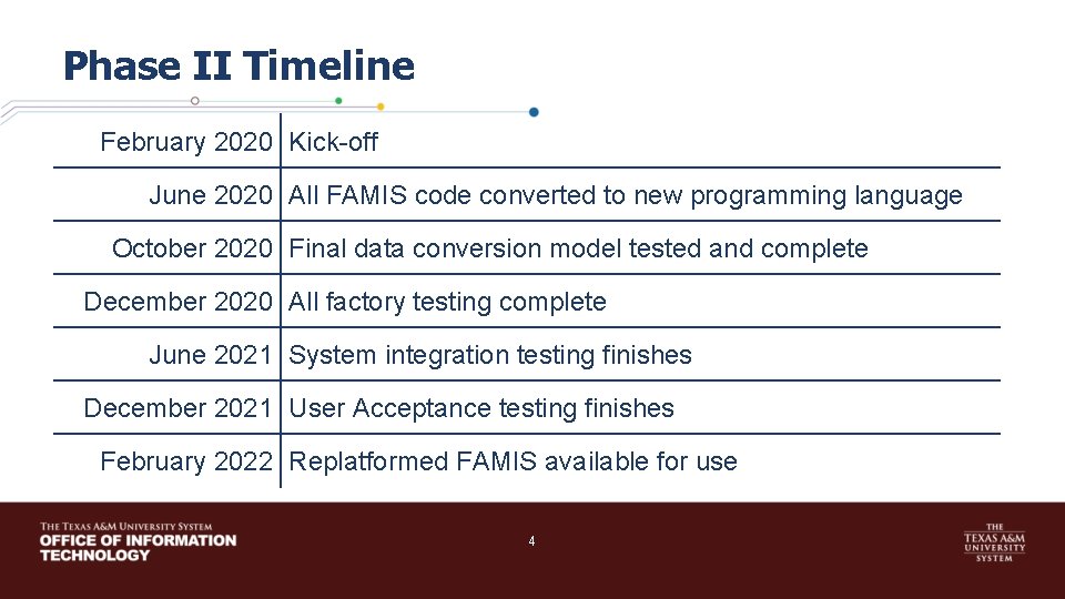 Phase II Timeline February 2020 Kick-off June 2020 All FAMIS code converted to new