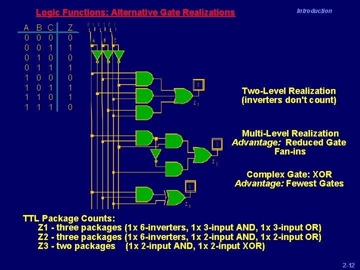 Logic Functions: Alternative Gate Realizations A 0 0 1 1 B 0 0 1