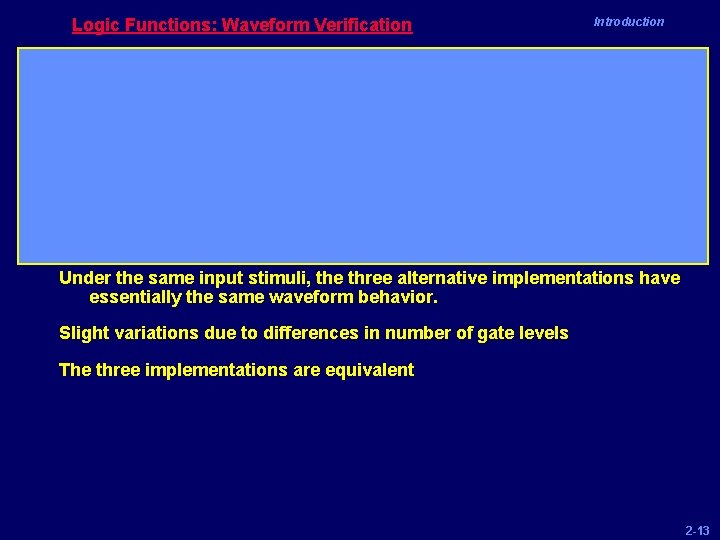 Logic Functions: Waveform Verification Introduction Under the same input stimuli, the three alternative implementations