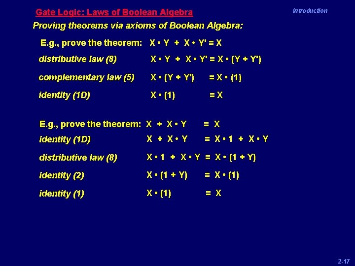 Gate Logic: Laws of Boolean Algebra Proving theorems via axioms of Boolean Algebra: Introduction