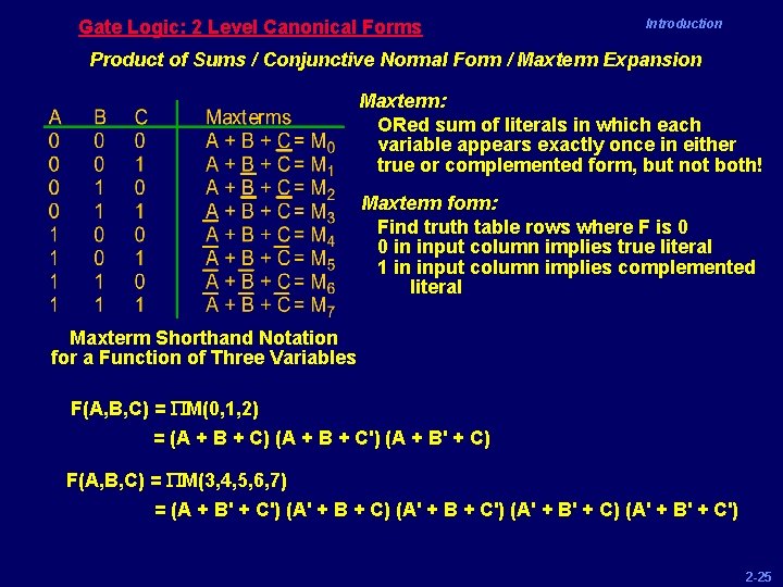 Gate Logic: 2 Level Canonical Forms Introduction Product of Sums / Conjunctive Normal Form