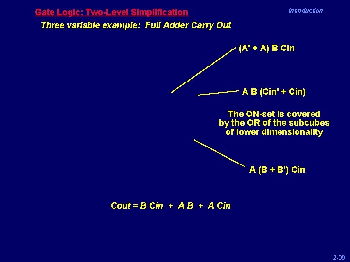 Gate Logic: Two-Level Simplification Three variable example: Full Adder Carry Out Introduction (A' +