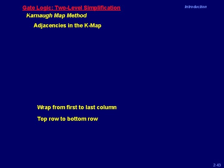 Gate Logic: Two-Level Simplification Karnaugh Map Method Introduction Adjacencies in the K-Map Wrap from