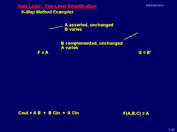 Gate Logic: Two-Level Simplification K-Map Method Examples Introduction A asserted, unchanged B varies B