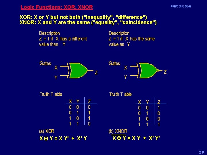 Logic Functions: XOR, XNOR Introduction XOR: X or Y but not both ("inequality", "difference")