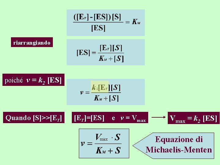 riarrangiando poiché v = k 2 [ES] Quando [S]>>[ET]=[ES] max e v = Vmax