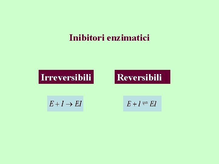 Inibitori enzimatici Irreversibili Reversibili 