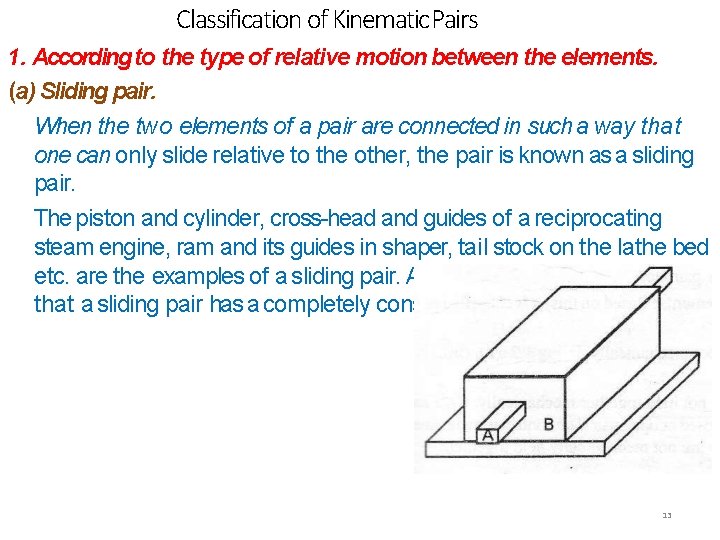 Classification of Kinematic Pairs 1. According to the type of relative motion between the