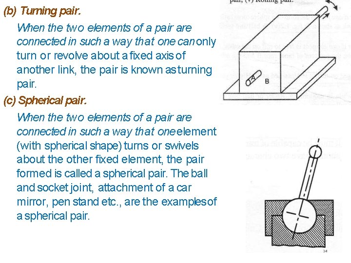 (b) Turning pair. When the two elements of a pair are connected in such